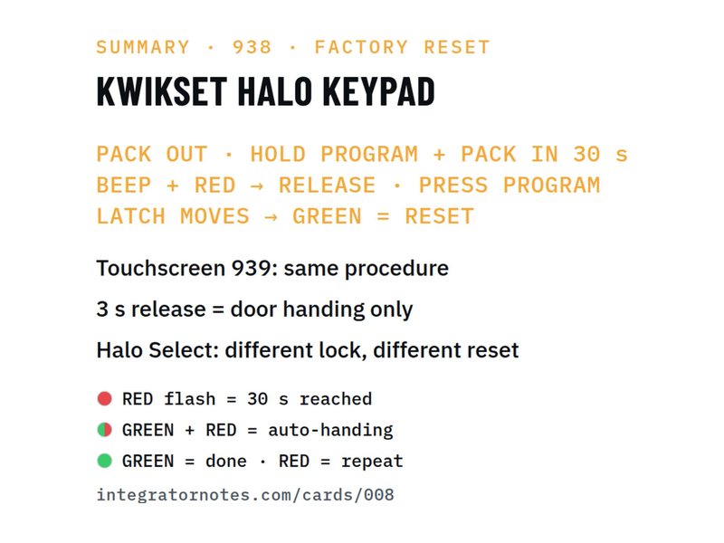 Field card 008: Halo Wi-Fi keypad · touchscreen