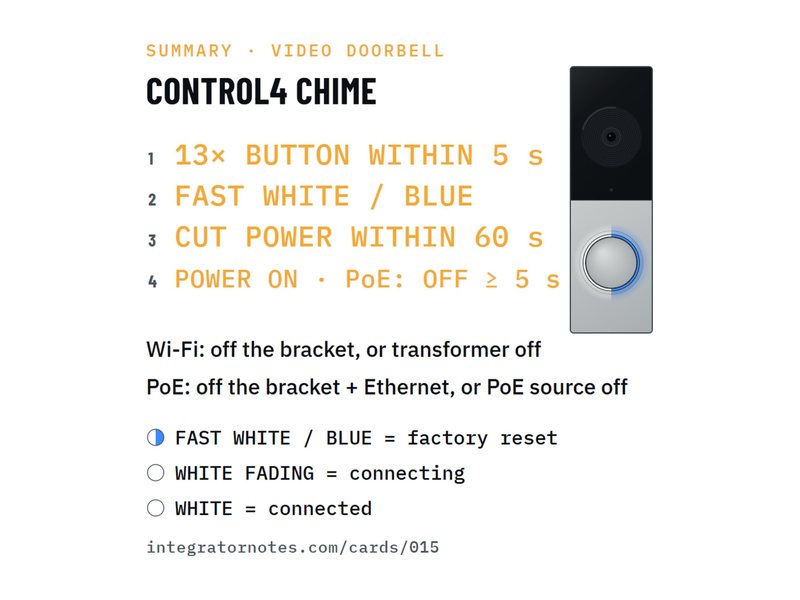 Field card 015: Chime video doorbell