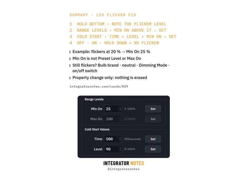 Field card 019: Adaptive phase dimmer (C4-APD120)